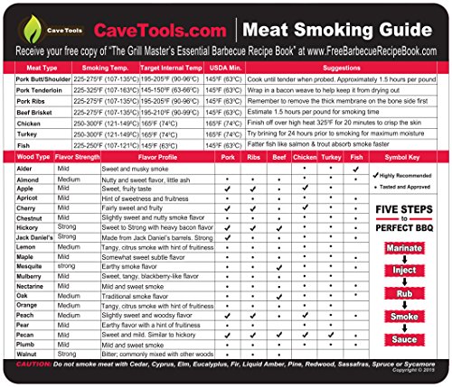 Cave Tools Meat Smoking Food Magnet Sheet with Wood Temperature Chart and Flavor Profile - Pitmaster BBQ Accessories for Smokers, Refrigerators and Metal Grills